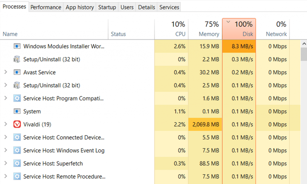 100 Disk Usage in Windows 10 (Ways to Resolve) Microsoft Watch