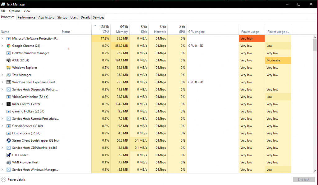 High CPU Usage by Sppsvc.exe Software [Solved in Windows 10/11 ...